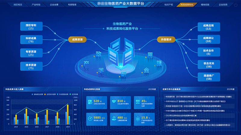生物制品临床试验：价格构成与影响因素解析